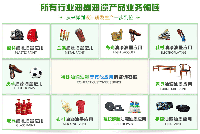 如需咨詢更多，請聯系客服